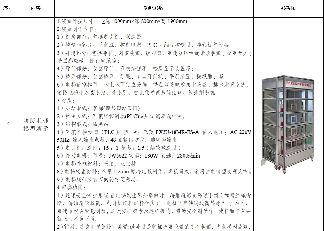 電梯模型.png